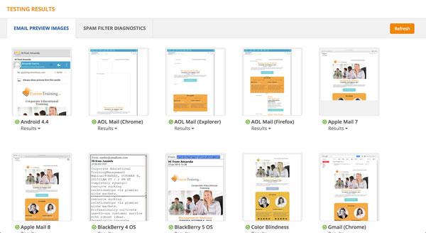 email-marketing adv-testing