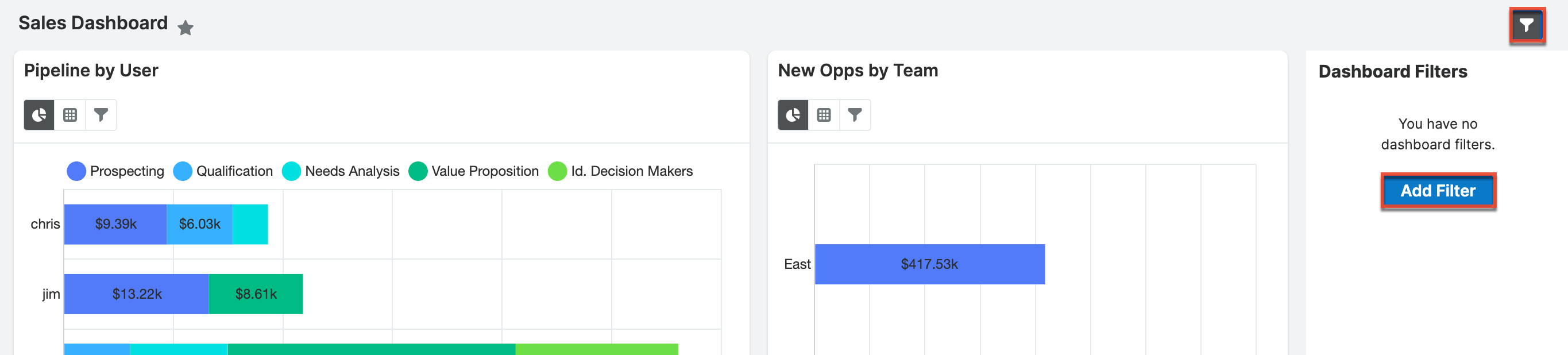 Open dashboard filters panel