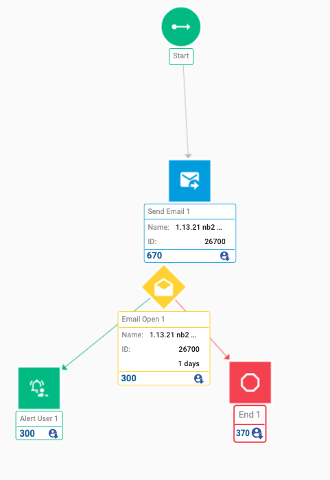 nb analytics live distrolist sorting 01