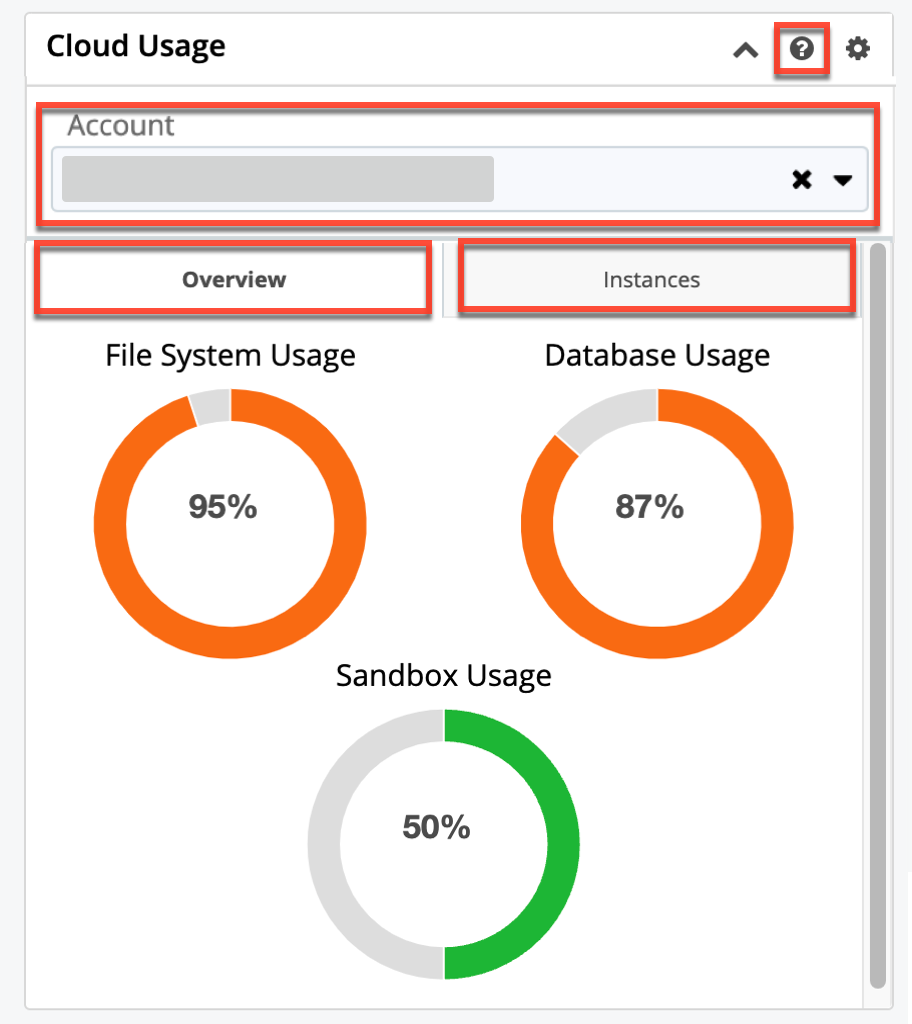 CasePortal CloudUsageDashlet