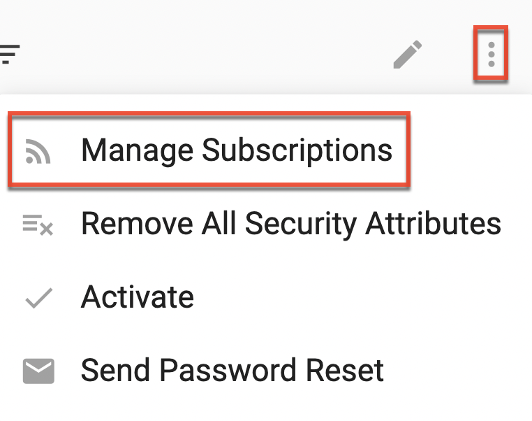 SM UG Roles managesubs