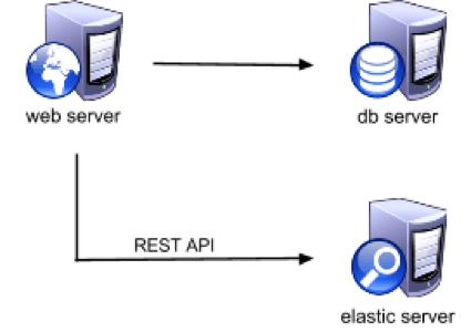 rest/v11/doc_PagesFiles/c0eaa0a3-e2fa-502e-4f4f-550280ad252a/file/uploadfile?force_download=0&platform=base