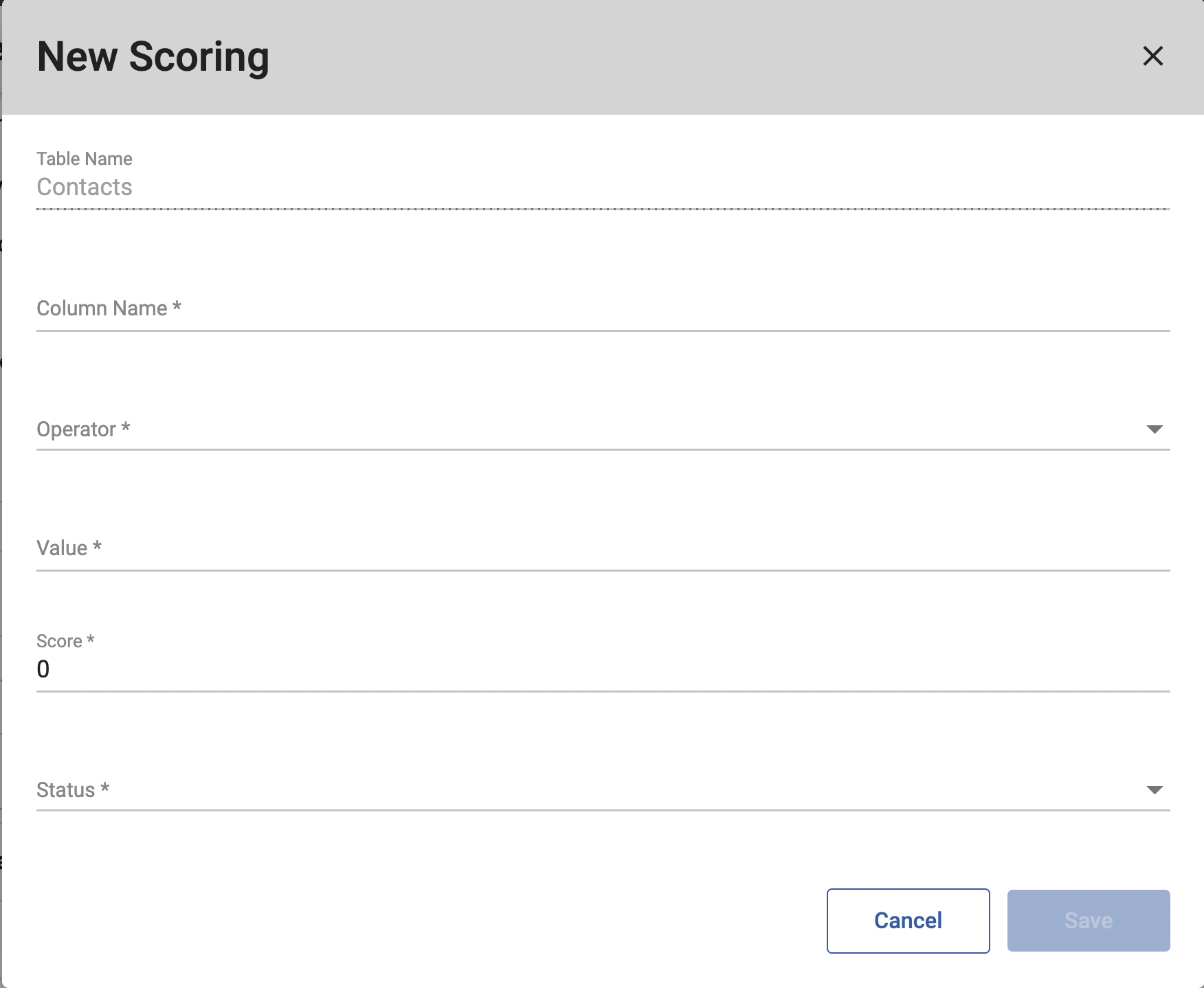 SM UG Scoring data2