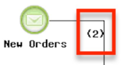 710-bpm-parenthetical-