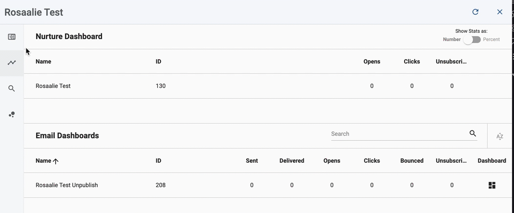 SM UG Nurtures20 analytics toolbar