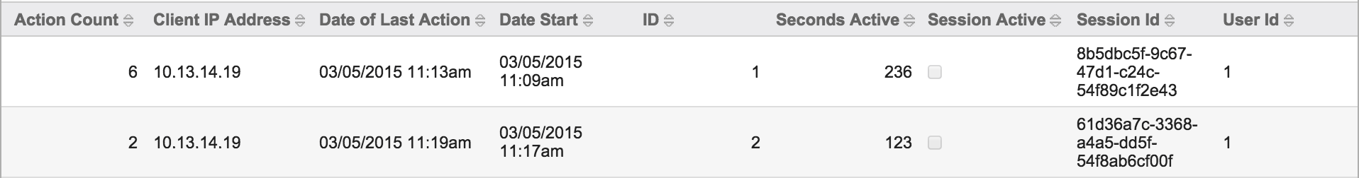 tracker_sessions_report_detail