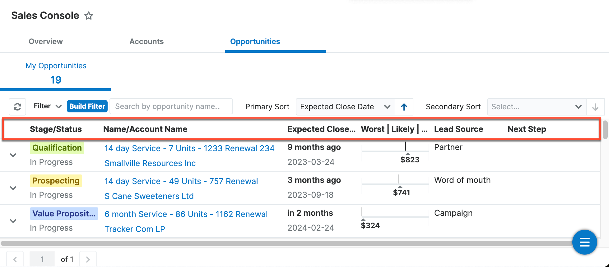 sales-console-opportnities-columns highlighted