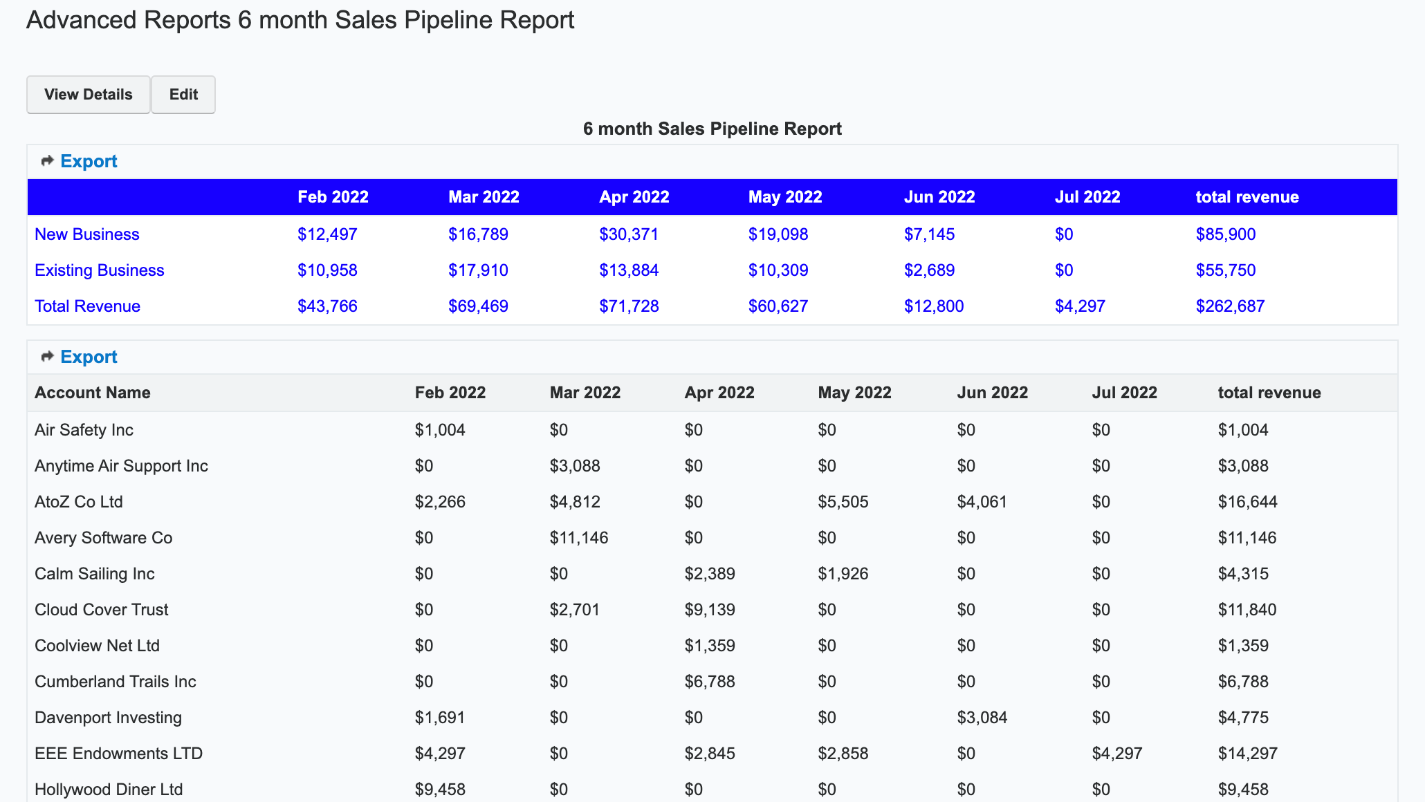 AdvReportMultipleDataFormats2
