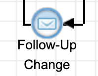 18-Follow-UpChange