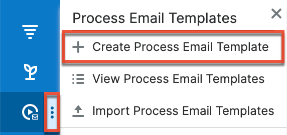 createprocessemailtemplate