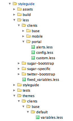 UX_PresentationLayer_Image