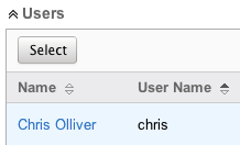 users_sp_with_chris