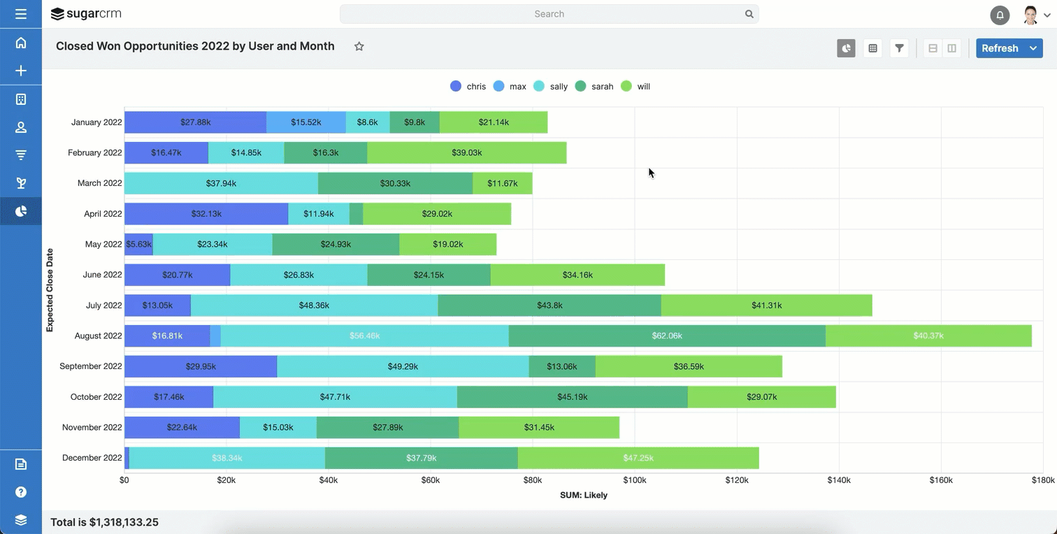 Interacting with a report.gif