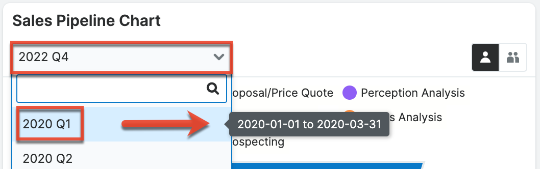 Customize Sales Pipeline dashlet