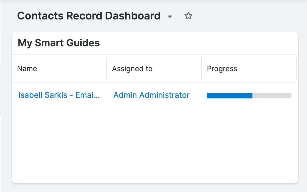 2-Smart Guides-dashlet