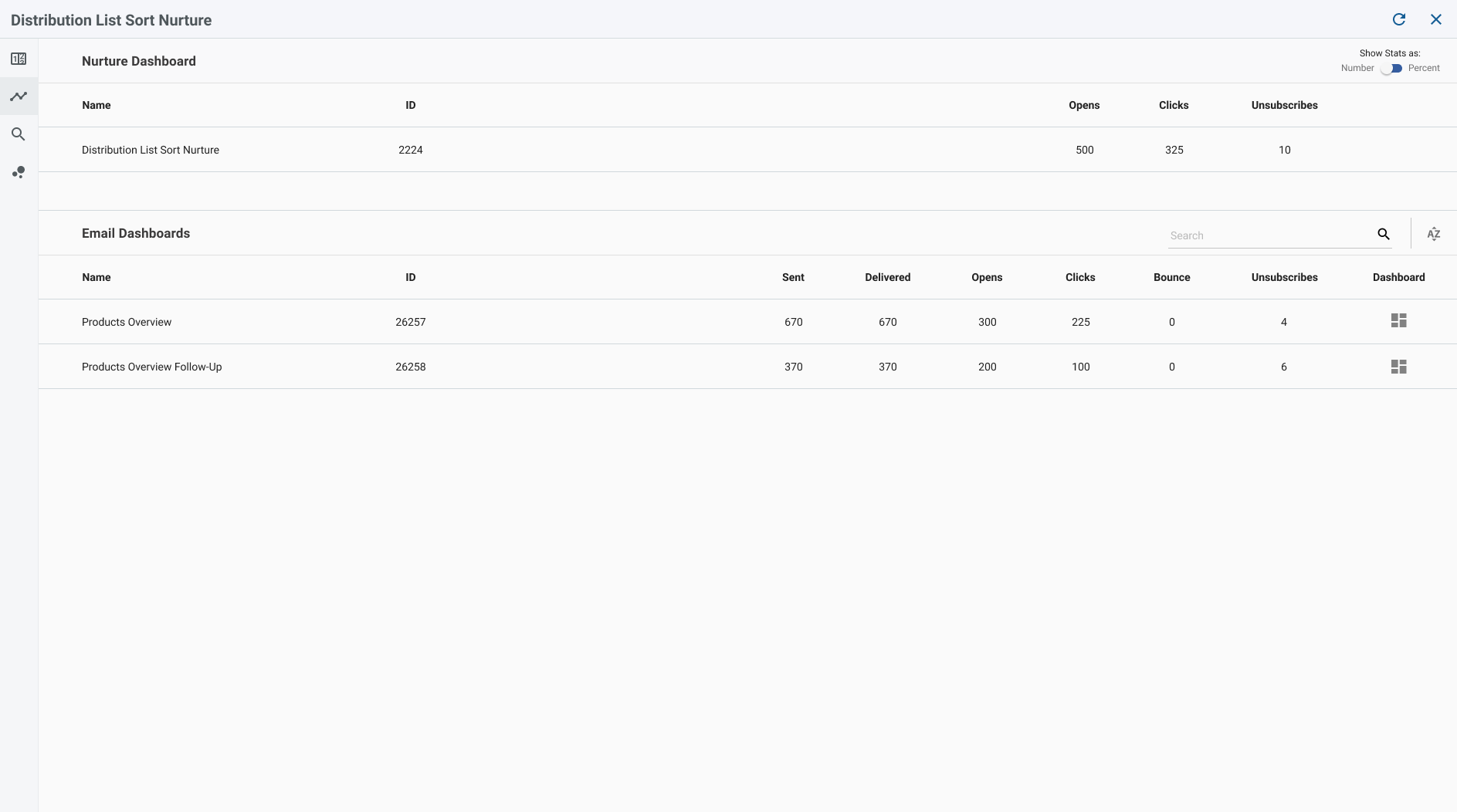 nb analytics live distrolist sorting 02 b