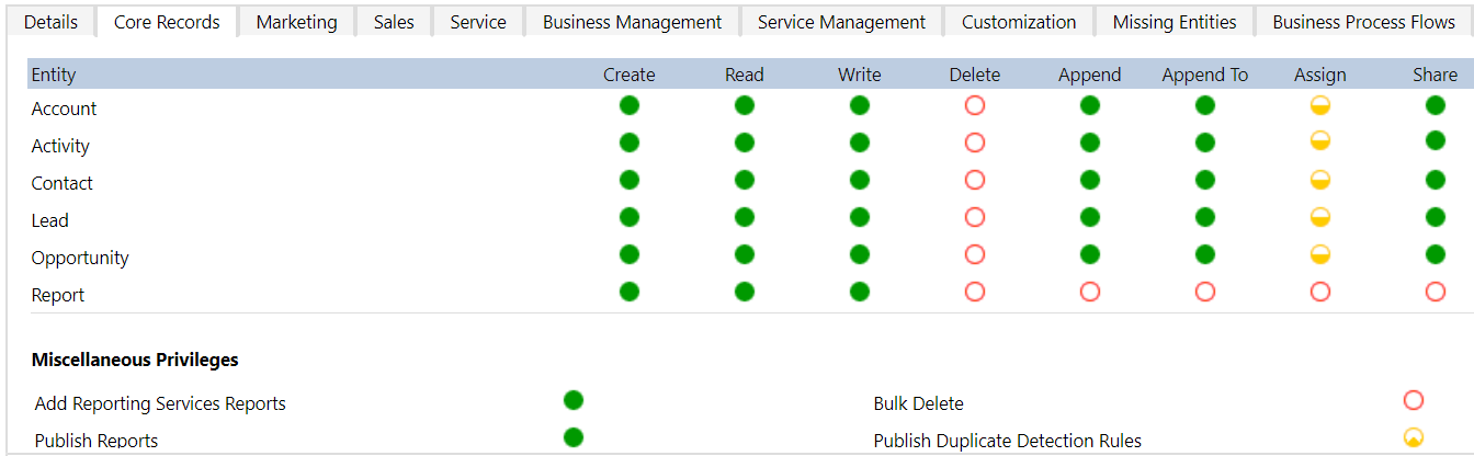 Installing Salesfusion - Dynamics - Core Records