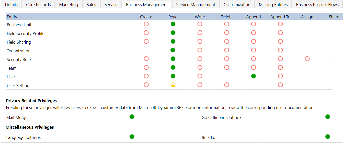 Installing Salesfusion - Dynamics - Business Management