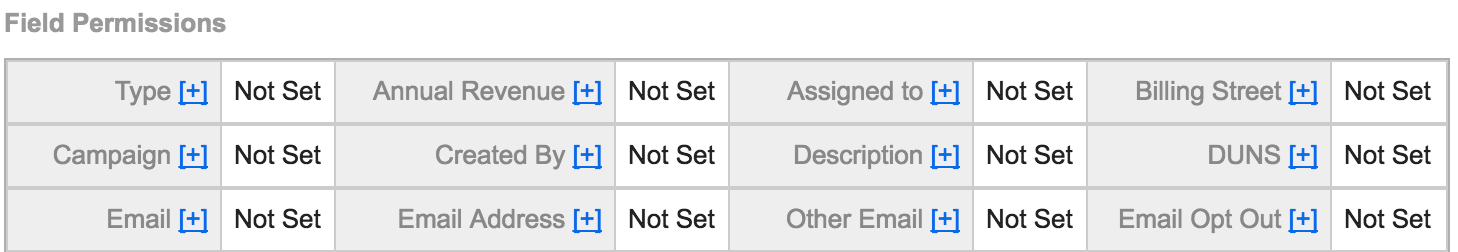 field-level-permissions78