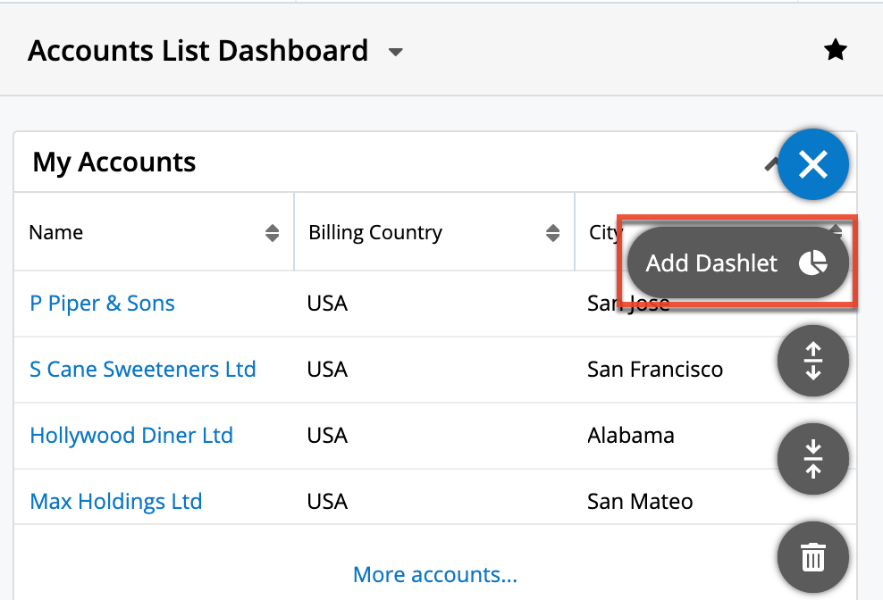 D&D AccountsLV IP AddDashletOption