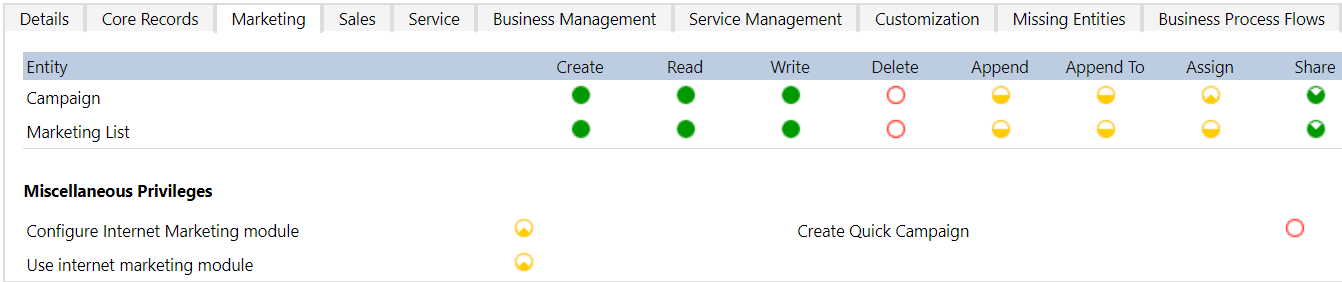 Installing Salesfusion - Dynamics - Marketing