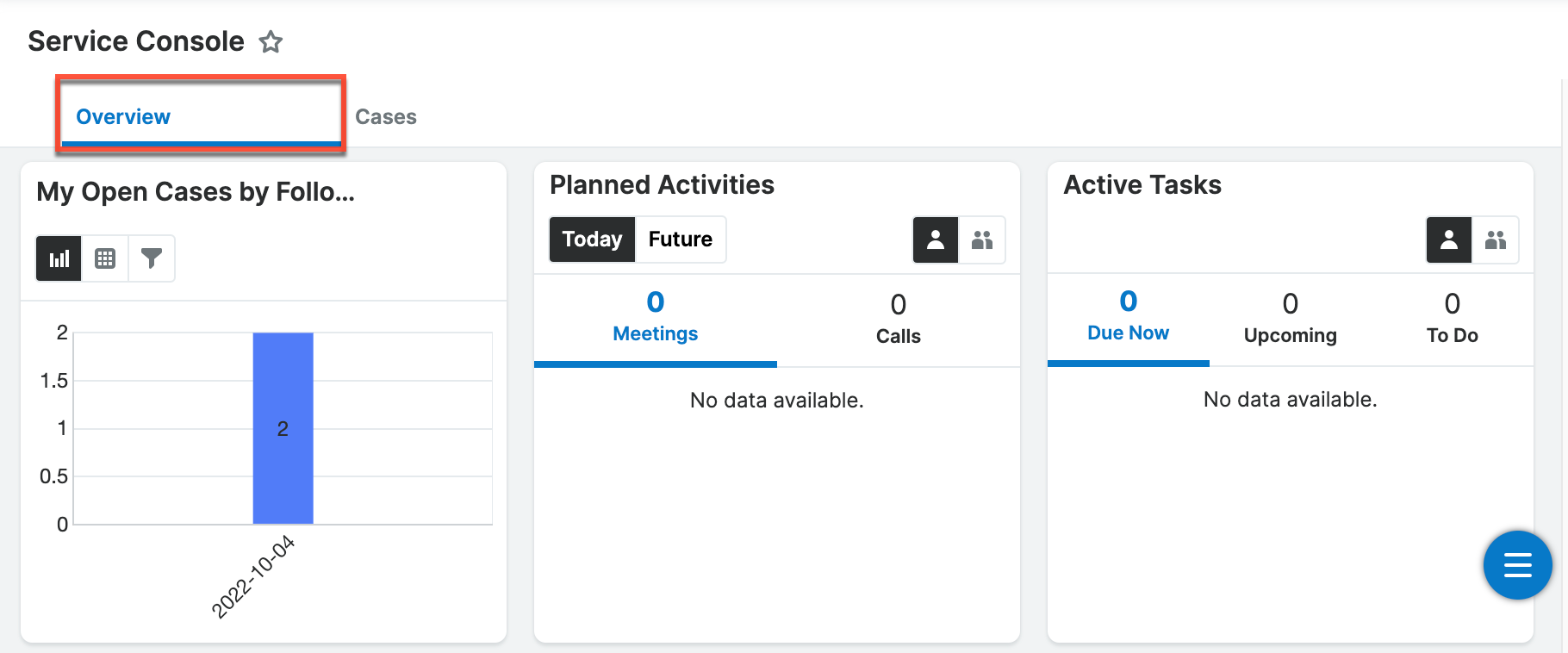 ServiceConsole OverviewTab