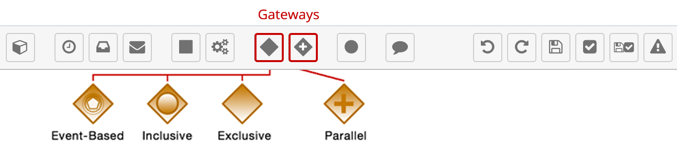 830-toolbar-gateways