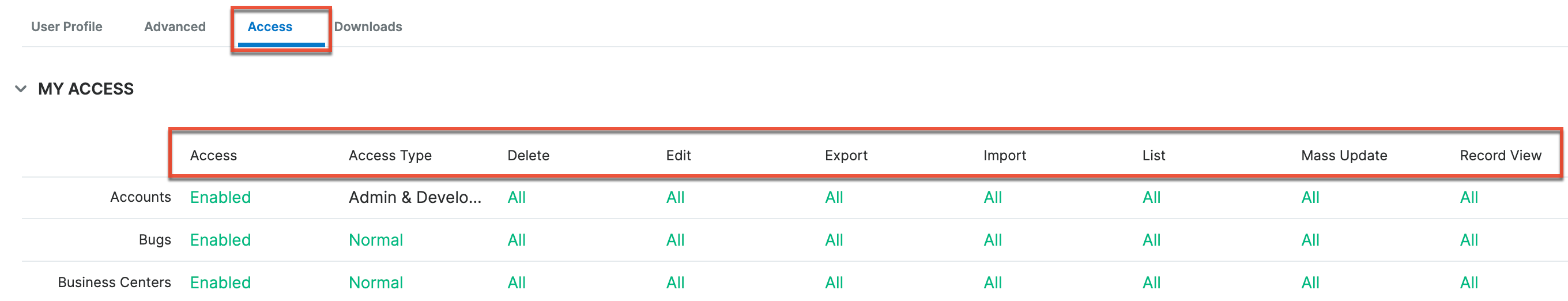 accesstabaccesschart