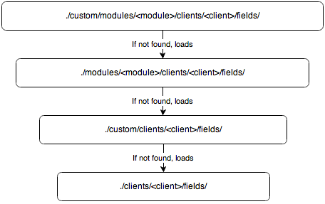 rest/v11/doc_PagesFiles/ed3c6139-e816-896c-bf18-55028770f74b/file/uploadfile?force_download=0&platform=base