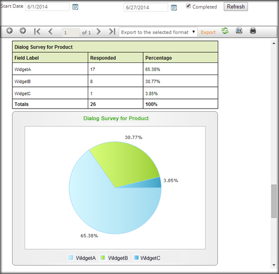 lp url param report