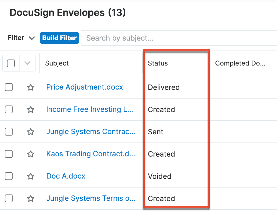 DocuSign Envelopes module status