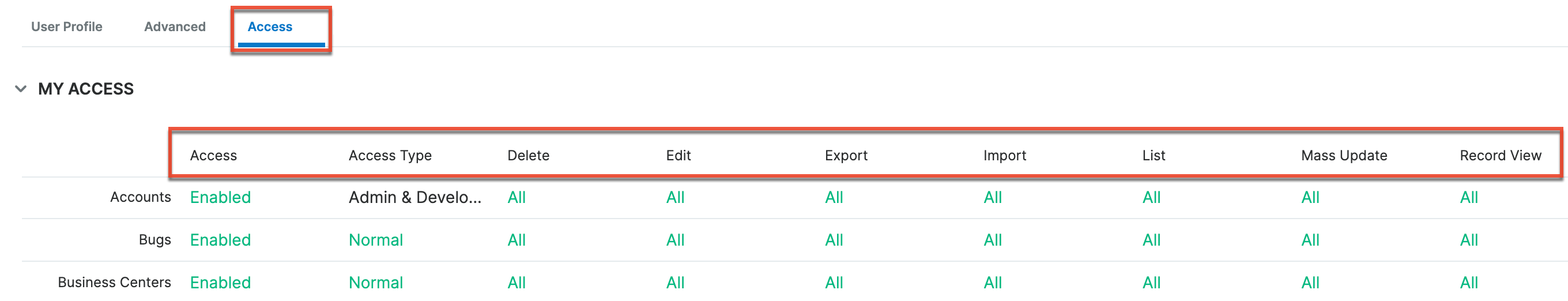 accesstabaccesschartadmin