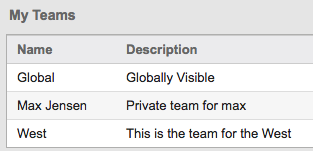 Sugar UserPreferences AccessTab MyTeams